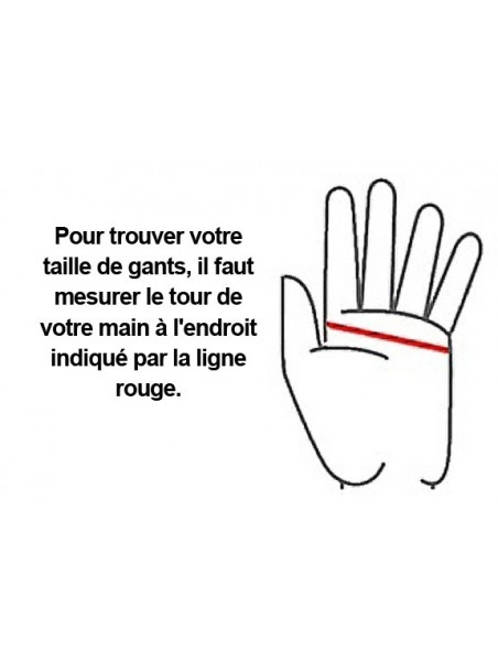 RoB Latex Et Néoprène Gants Longs En Latex Longueur épaule 6 RoB Latex Et Néoprène Gants Longs En Latex Longueur épaule – Image 4