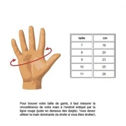 Tough Gloves Gants Police Cuir -Vestiaire Fetish Soldes 2023 gants police cuir 2