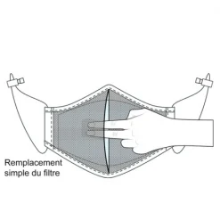 Barcode Berlin Masque Admiral Carter 13 Barcode Berlin Masque Admiral Carter -Vestiaire Fetish Soldes 2023 masque admiral carter 5
